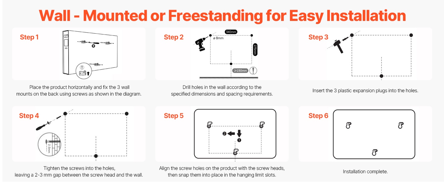 Seinäasennus ja jalustat