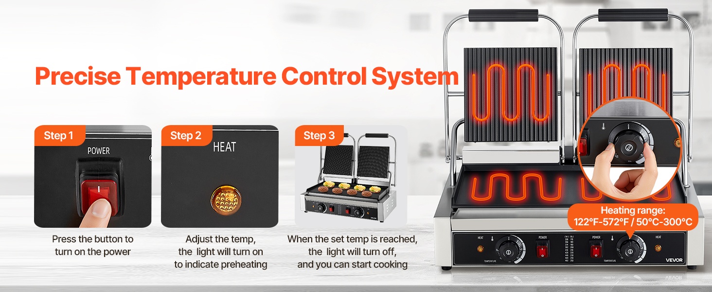 Paninigrillillä valmistettuja ruokia