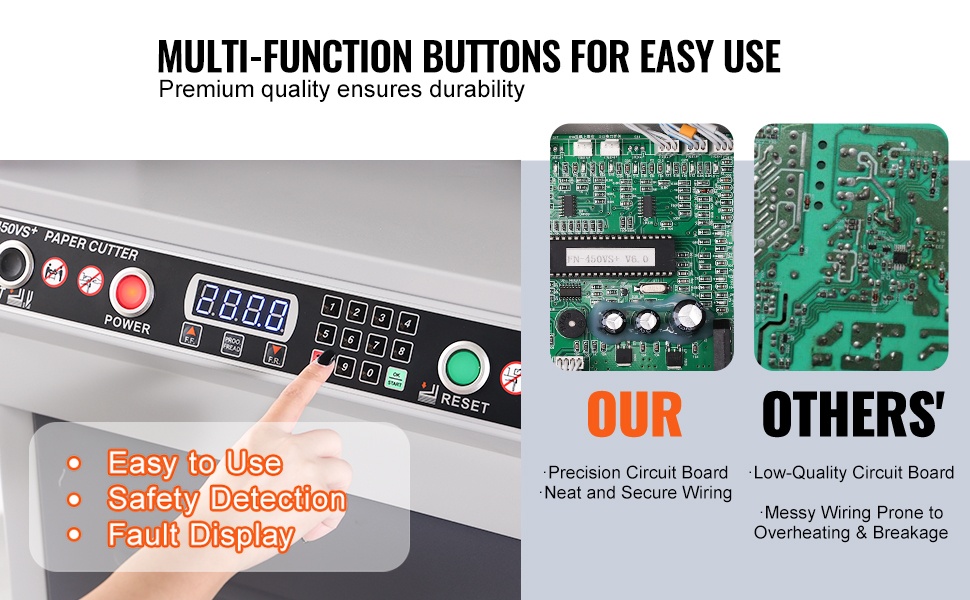 Paperin ja valokuvien leikkaus