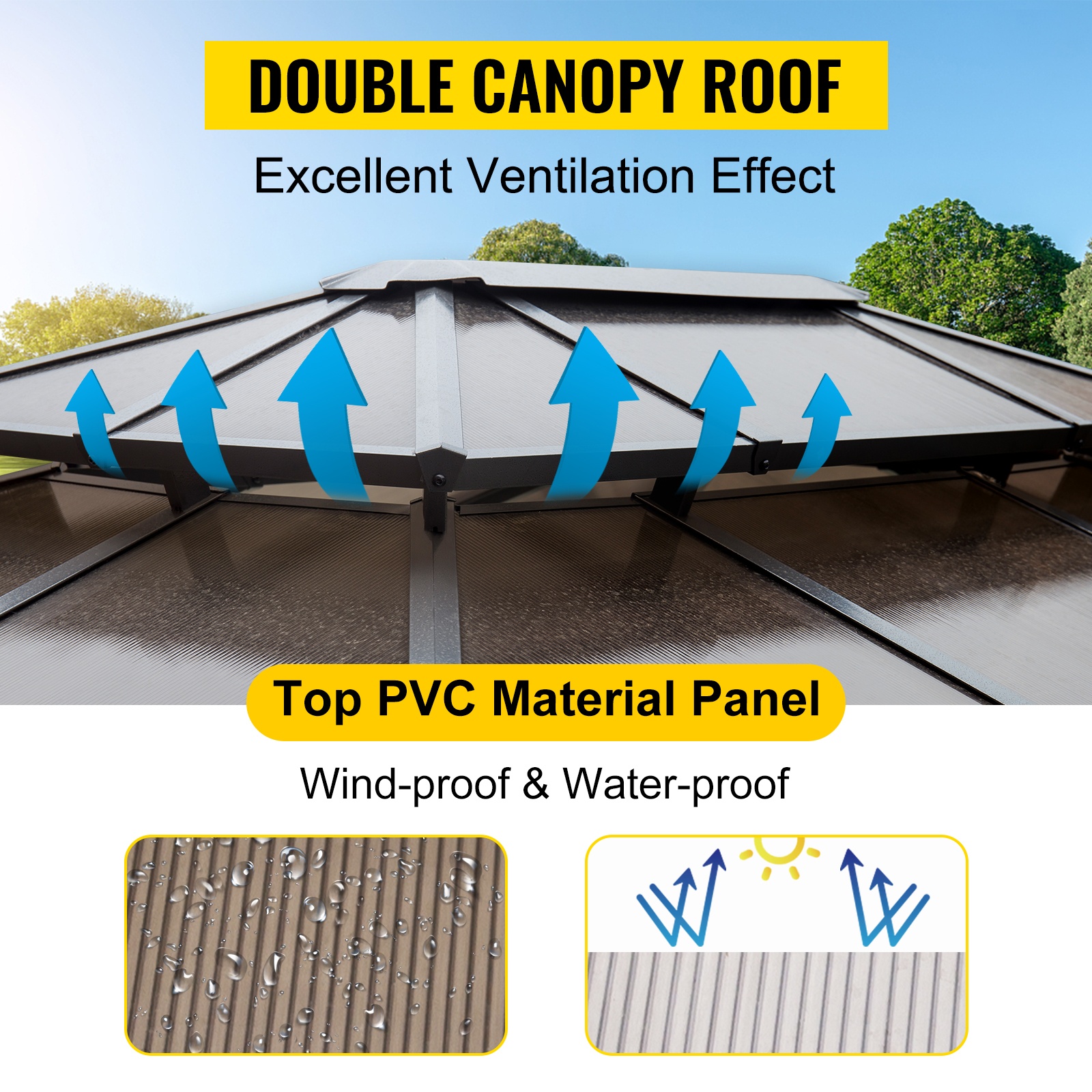 Kaksikerroksinen PVC-katto