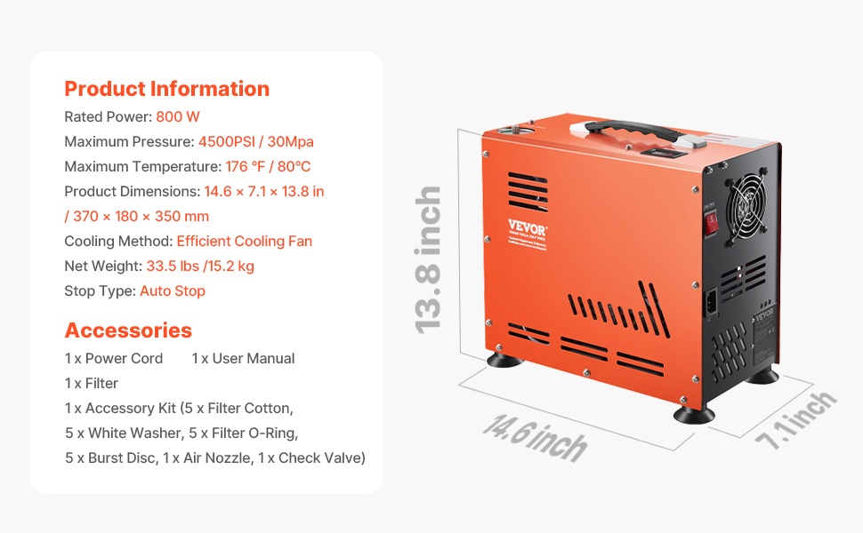 PCP-kompressori kompaktit mitat
