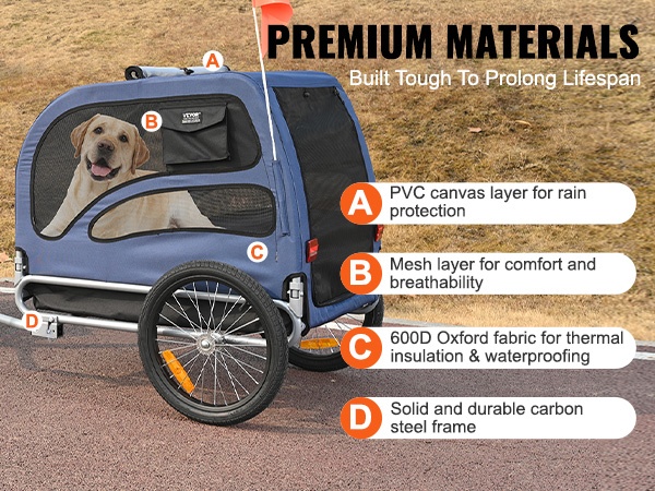 Lemmikkikärryn kangas ja verkko