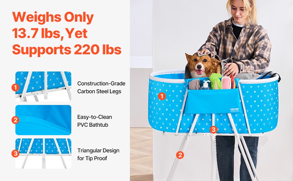 Tukeva lemmikkien kylpyamme