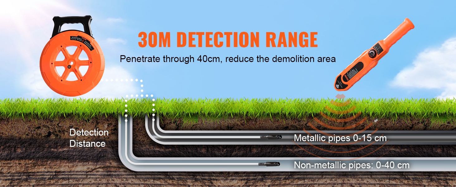 Putkitukosten paikantimen havaitsemissyvyys