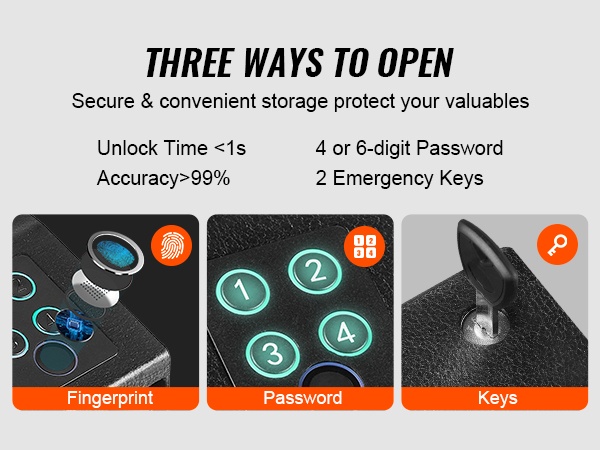 Sormenjälkilukko ja koodinäppäimistö