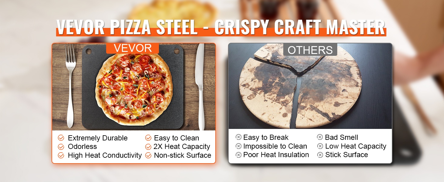 Pizzan paisto pizzateräksellä