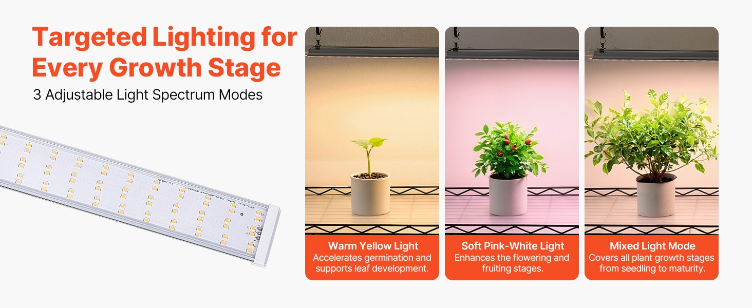 Kasvivalojen eri värilämpötilat