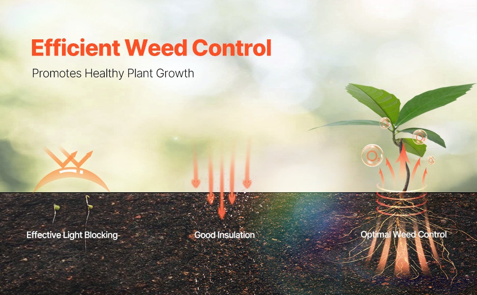 Musta muovikalvo rikkakasvien torjuntaan