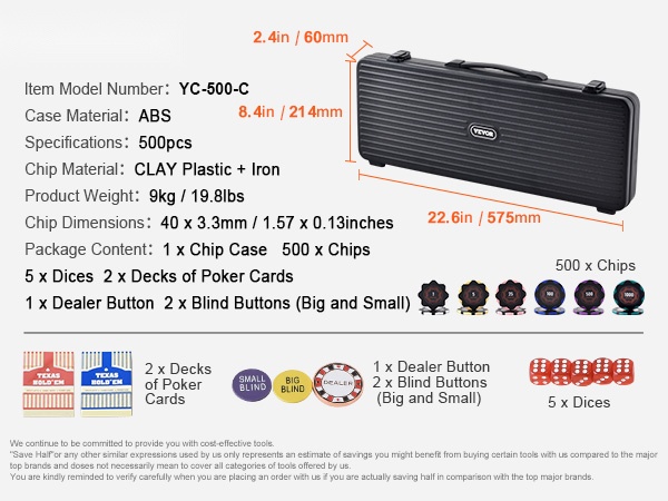 Pokerisetin yksityiskohdat