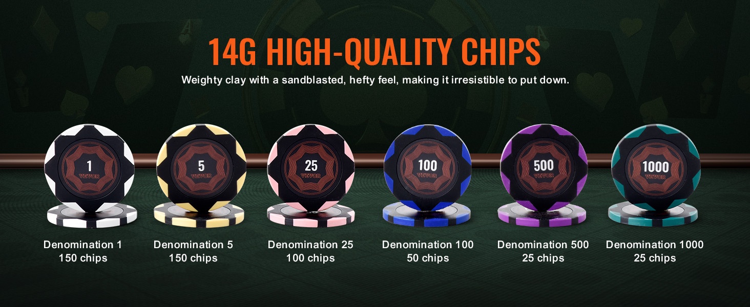 Kasinotyyppiset pelimerkit