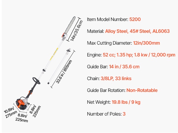 Lisäkuva jatkovarsisahasta