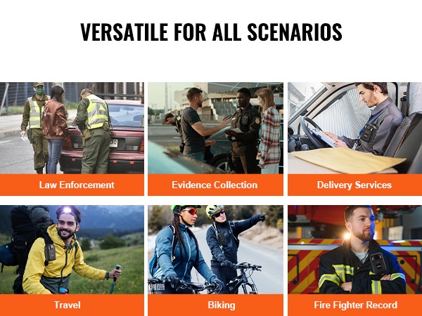 Rintakameran mukana tulevat tarvikkeet