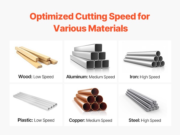 Leikkaus puuhun ja muoviin