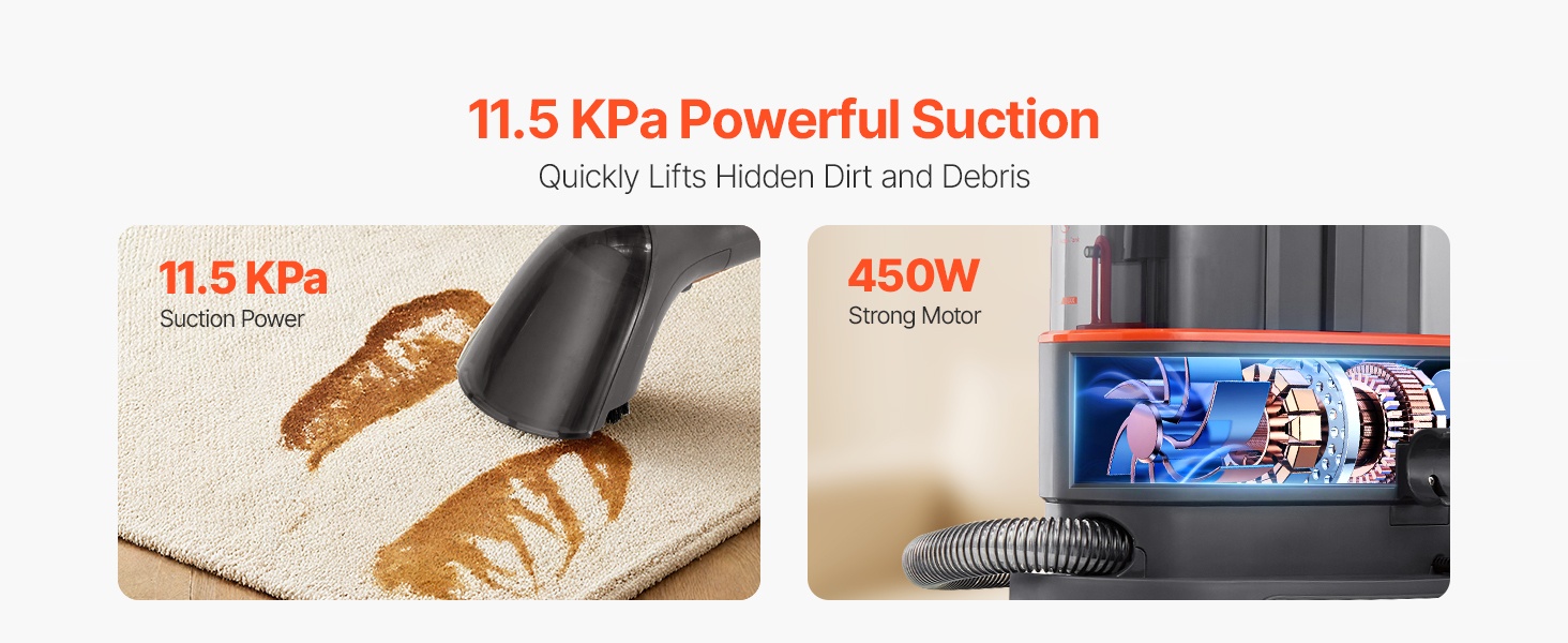 Tehokas imuteho verhoilun puhdistukseen