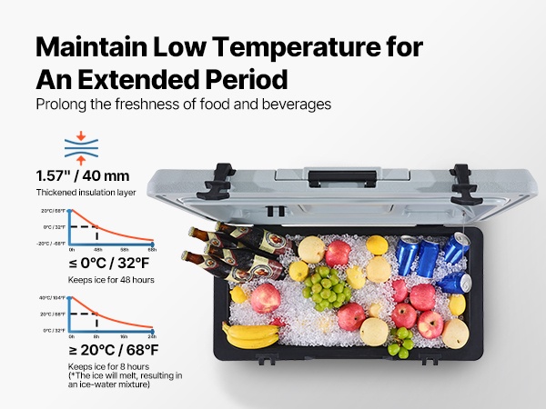 Eristetty kylmälaukun rakenne