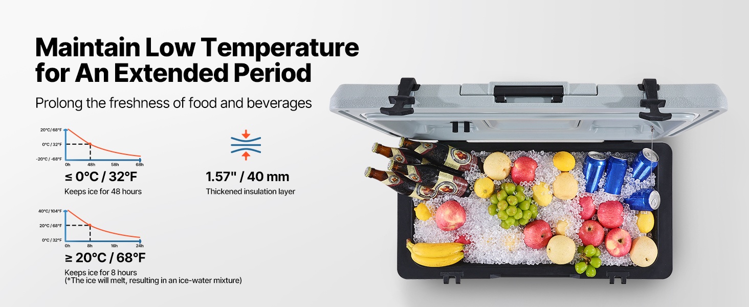 Hyvä eristys pitää sisällön kylmänä