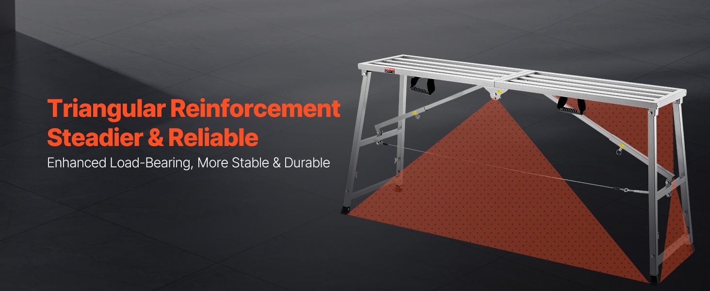 Työalusta käytössä, näkymä sivulta