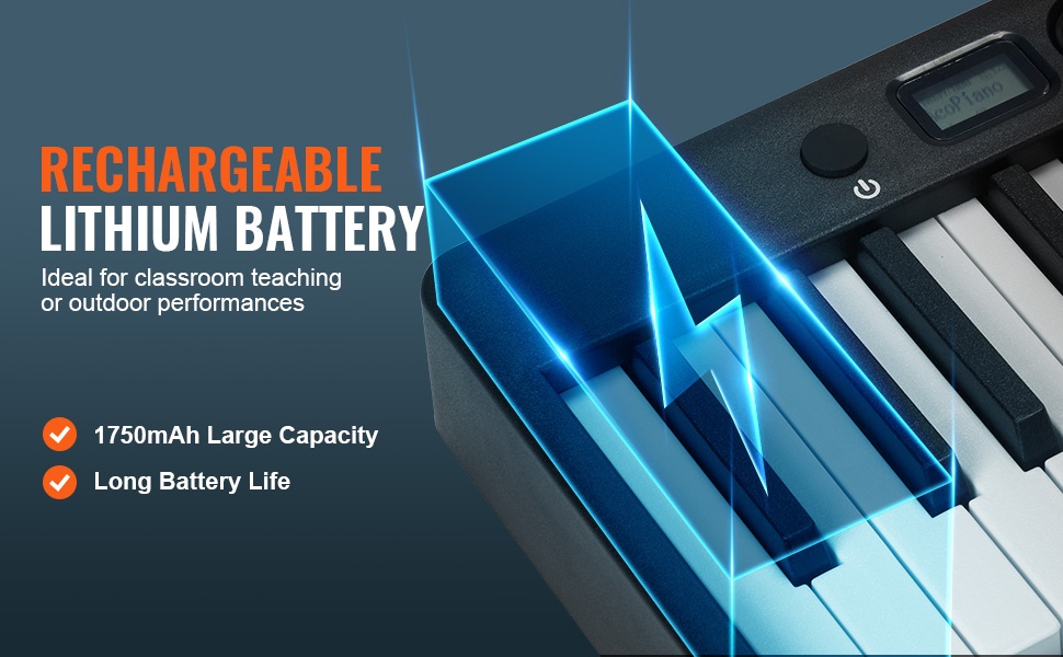 LED-näyttö ja ohjauspaneeli