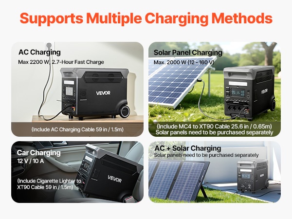 Aurinkolatauksen esimerkki