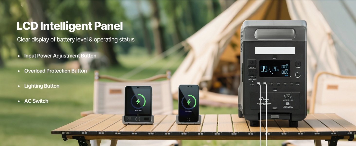 LCD-näyttö ja säätimet