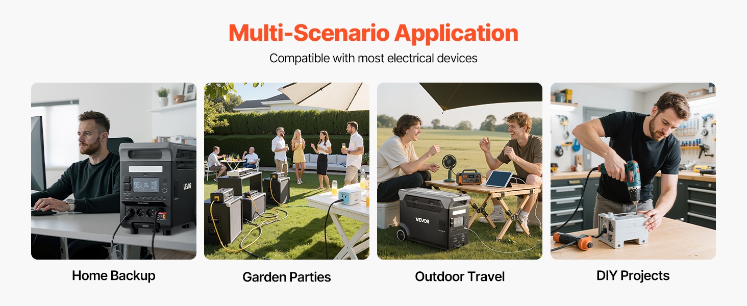 Käyttö leirinnässä ja ulkoilmatapahtumissa