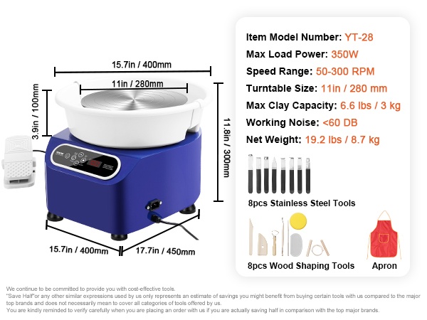 Pyörän yksityiskohdat