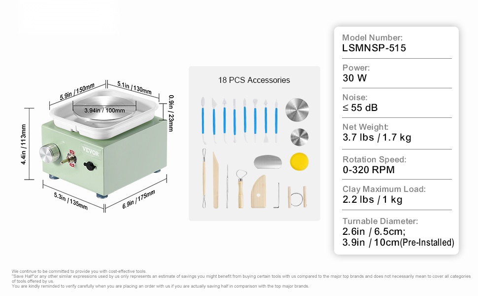 Savenvalajan pyörän mitat ja rakenne
