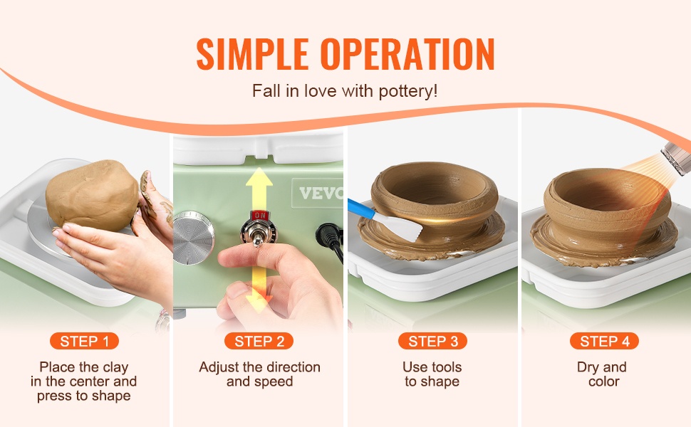 Mukana tulevat työkalut ja esiliina