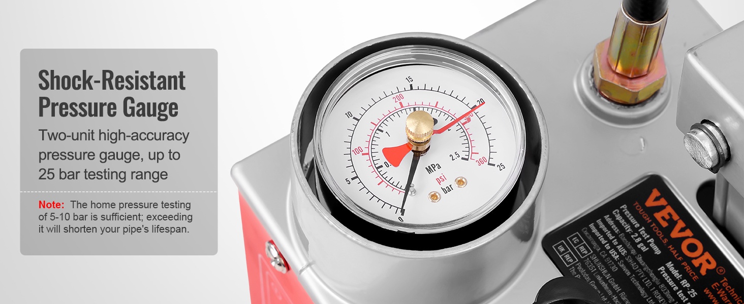 Kaksiyksikköinen painemittari, bar ja psi