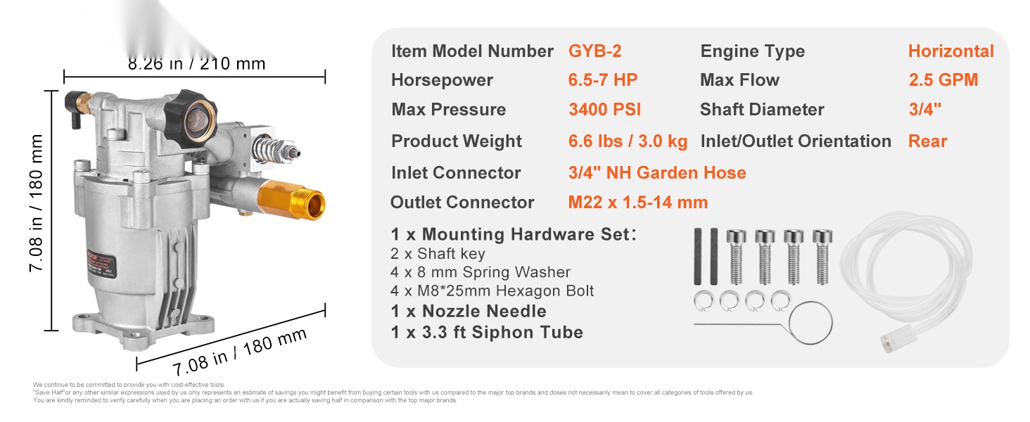 Painepesuripumpun mitat ja yleiskuva