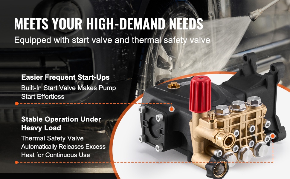 Painepesurin pumppu käytössä