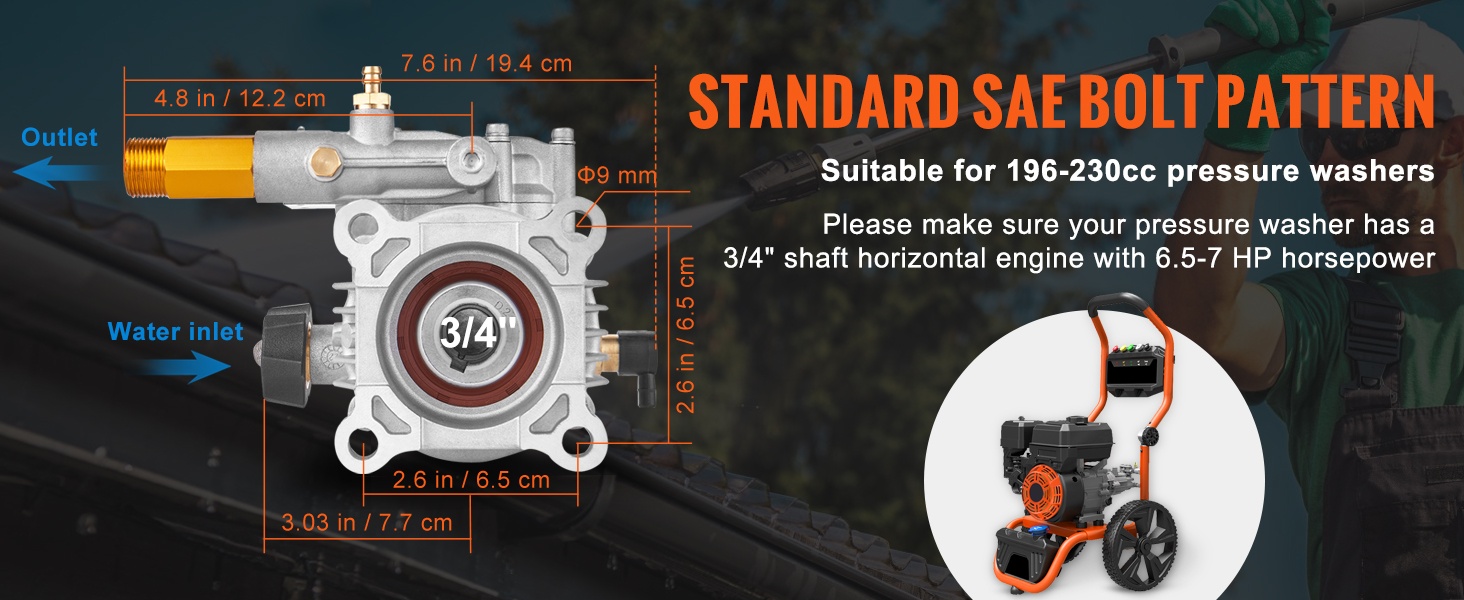 Painepesuripumpun asennus ja SAE-pulttijako