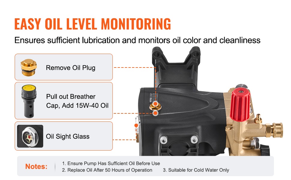 Painepesurin suuttimet ja tarvikkeet
