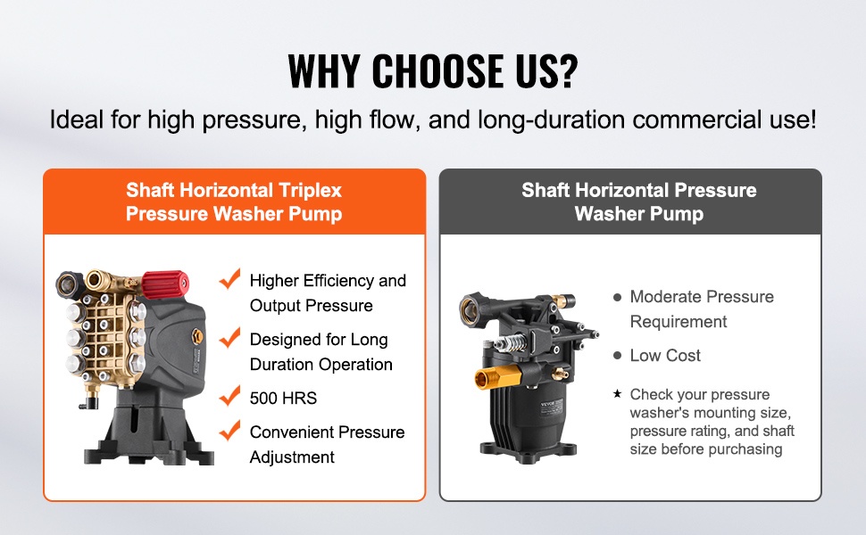 Yhteensopiva monien painepesurien kanssa