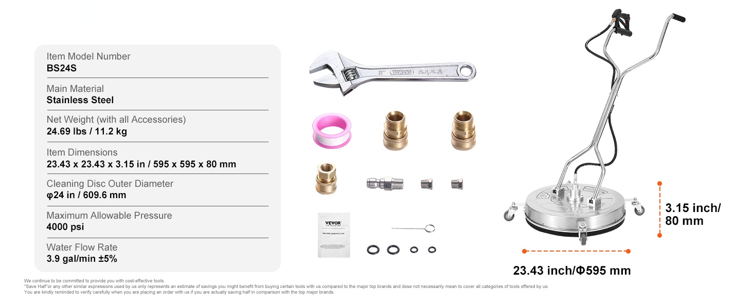 Painepesurin pinta- ja betonipuhdistin, lähikuva rakenteesta