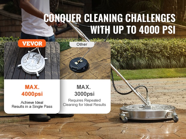 Painepesurin pinta- ja betonipuhdistin, käytännön kohde