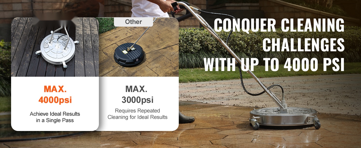 Painepesurin pinta- ja betonipuhdistin, korkea paine