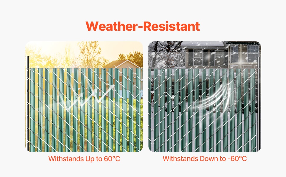 Säänkestävät HDPE-aitasäleet