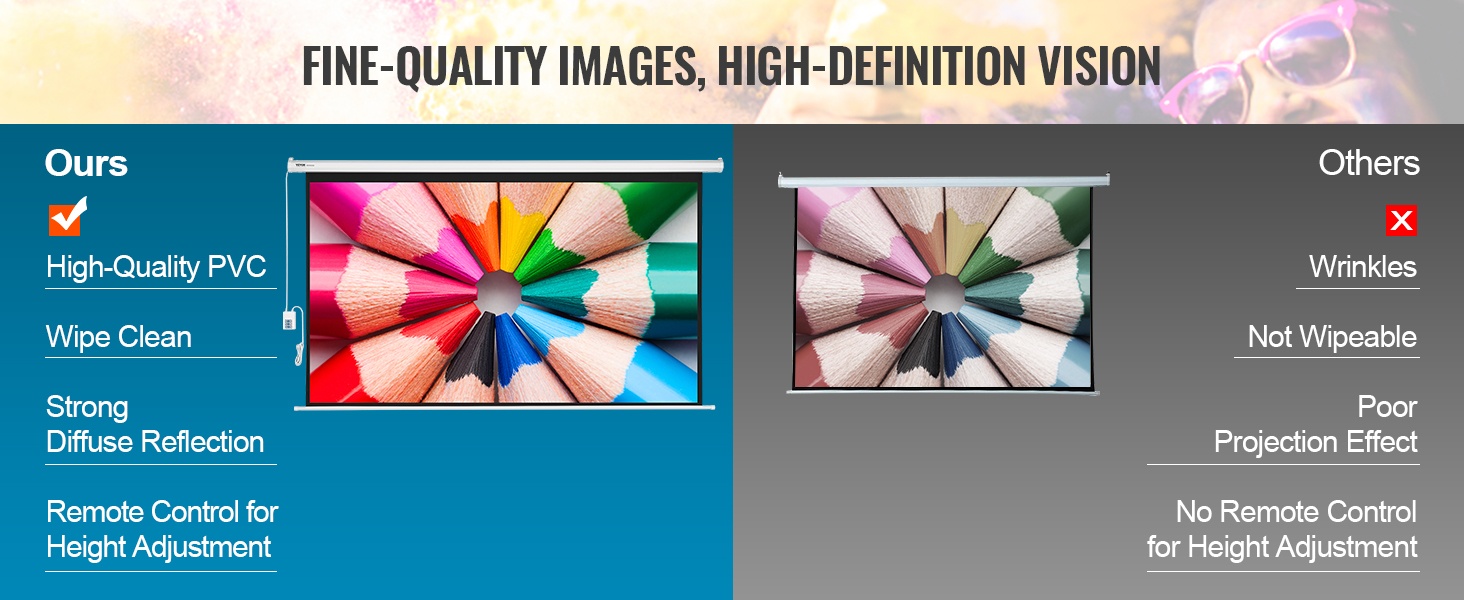 Vakaat jalustat ja kiinnitys