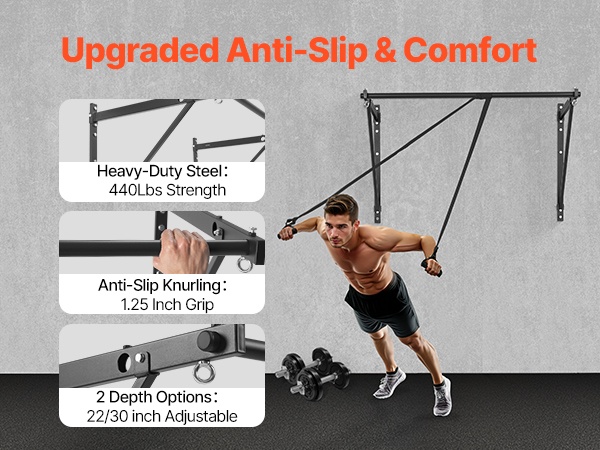 Leuanvetotangon mitat ja kahvat