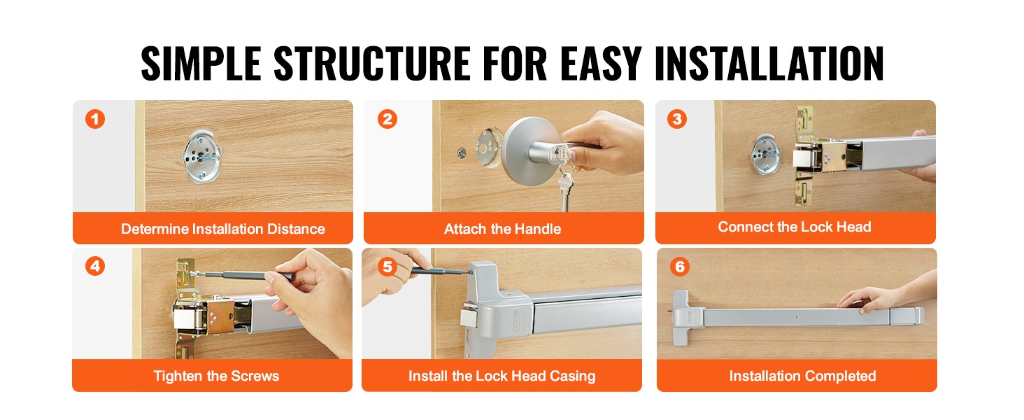 Asennusvaiheet, esimerkki