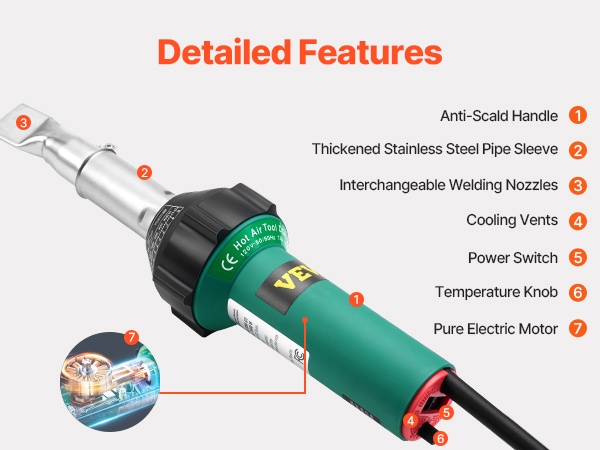 Muovihitsain, tarkka putkihitsaus