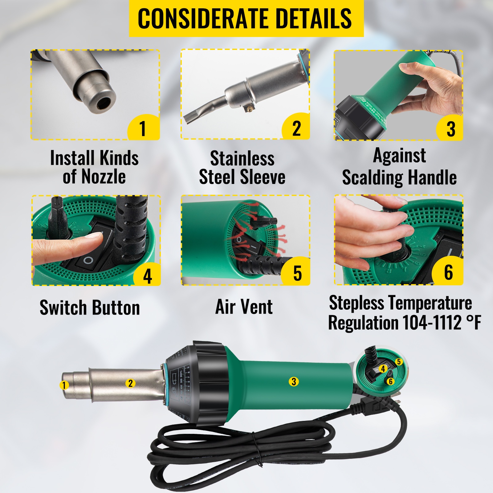 Käytännölliset yksityiskohdat