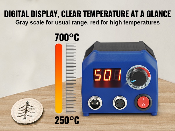 Lämpötilan säätö ja näyttö