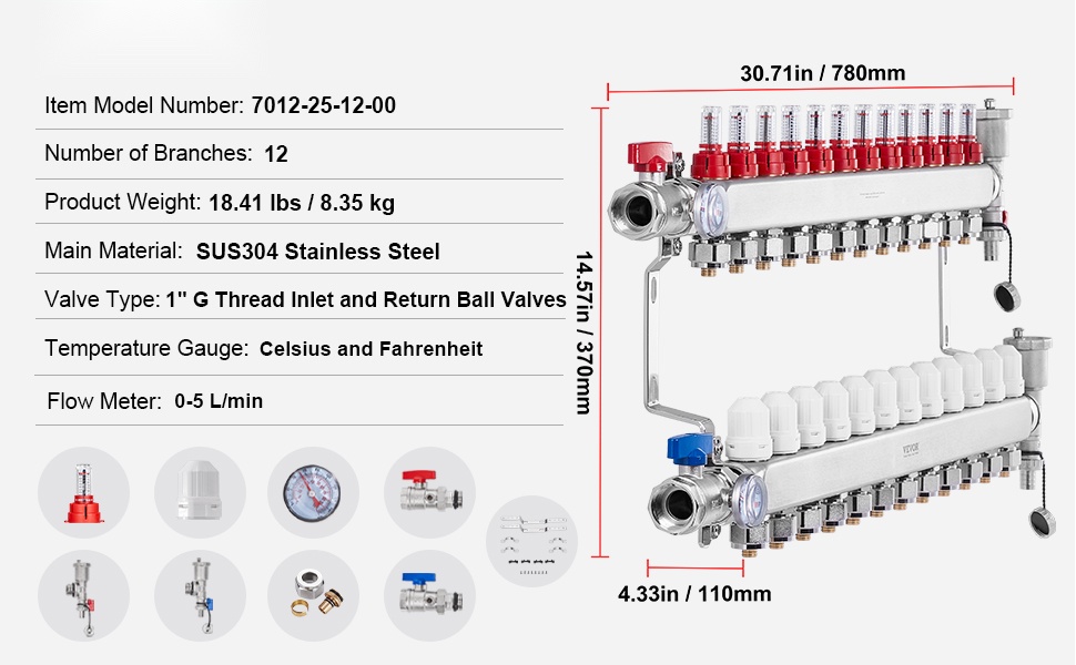 Rakenteen yksityiskohdat ja materiaalit