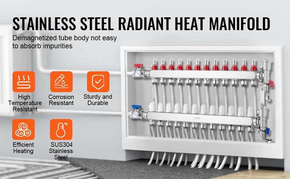 Lattialämmityksen jakotukki, yleisnäkymä