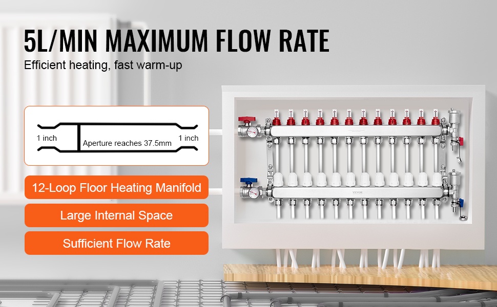 Korkea virtauskapasiteetti