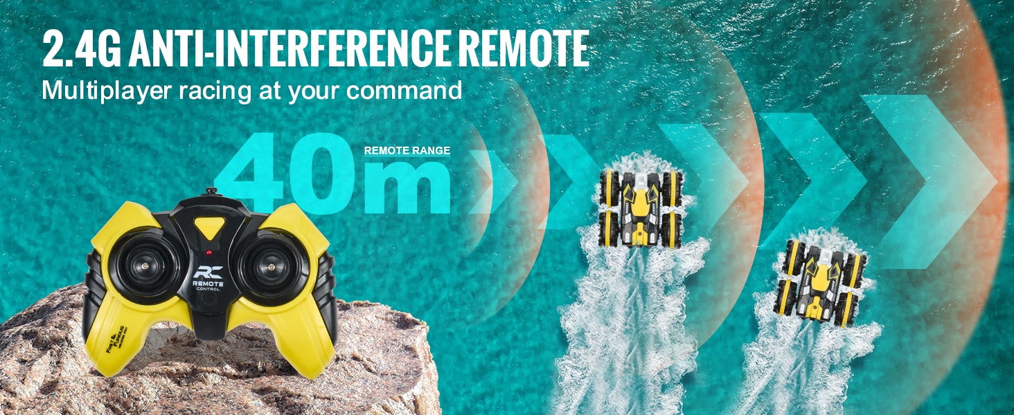 2.4GHz-kaukosäädin käytössä