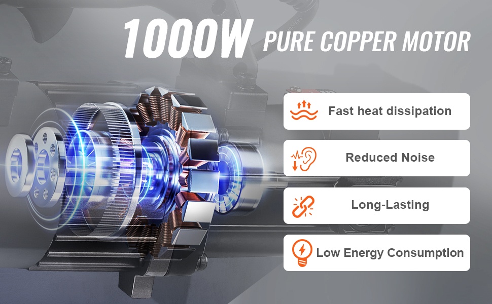 Kaksipuoliset terät ja monirengasmutteri