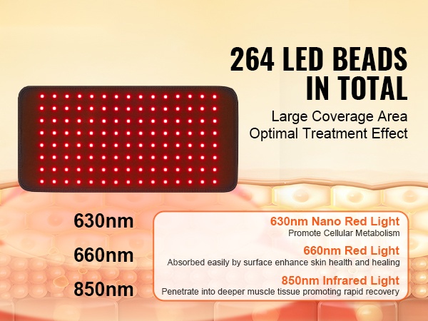 Punavalohoitomatto käytössä